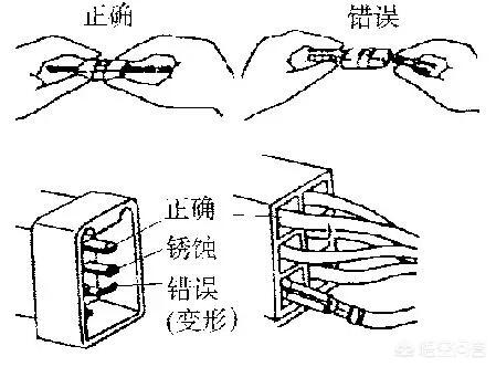 液壓挖掘機(jī)日常如何維護(hù)？