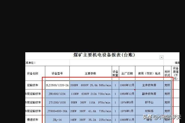 怎樣在Excel中設(shè)置數(shù)據(jù)對齊的方式？