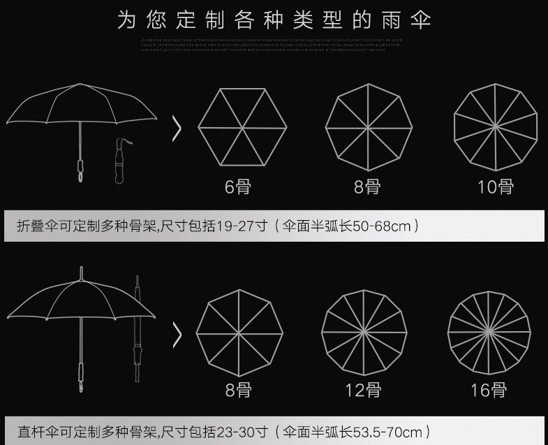 商務(wù)黑膠自動科技防曬涂層12骨廣告?zhèn)愣ㄖ? 第2張
