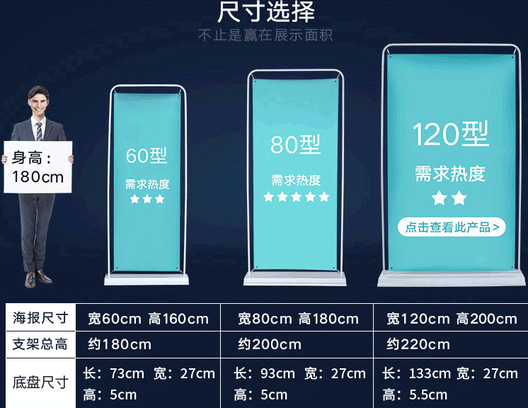 企業(yè)海報(bào)印刷的尺寸選擇是否影響宣傳效果？