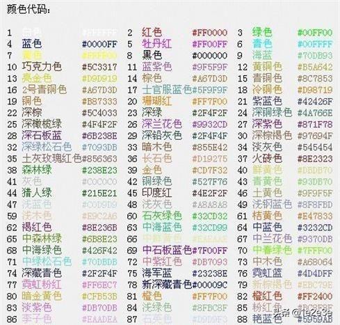 粉紅色的顏色代碼？